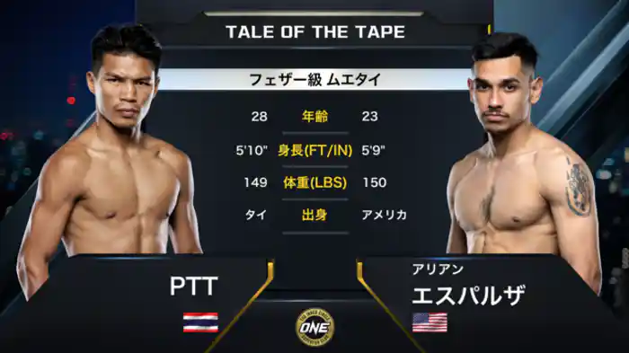 PTT vs. アリアン・エスパルザ
