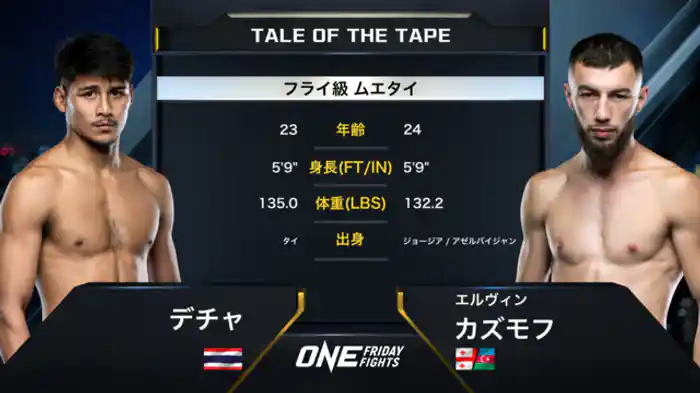 デチャ vs. エルヴィン・カズモフ