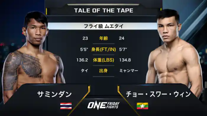 サミンダン vs. チョー・スワー・ウィン