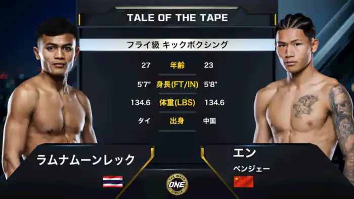 ラムナムーンレック vs. エン・ペンジェー