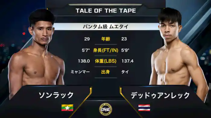 ソンラック vs. デッドゥアンレック