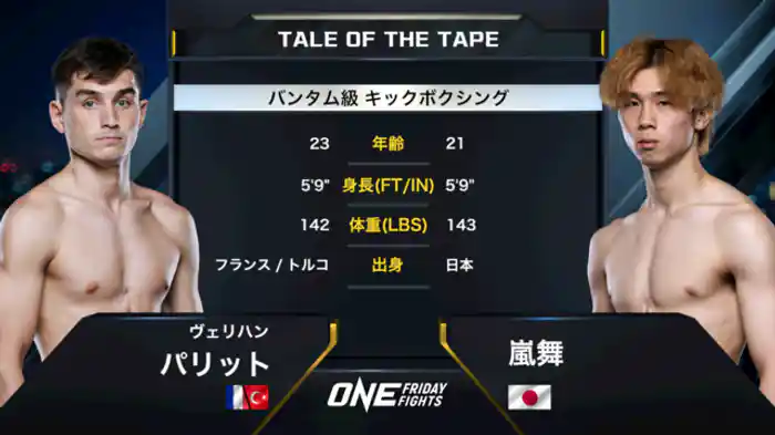 ヴェリハン・パリット vs. 嵐舞