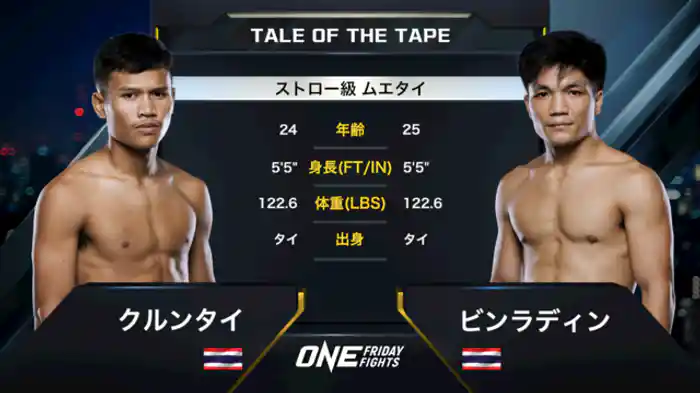 クルンタイ vs. ビンラディン