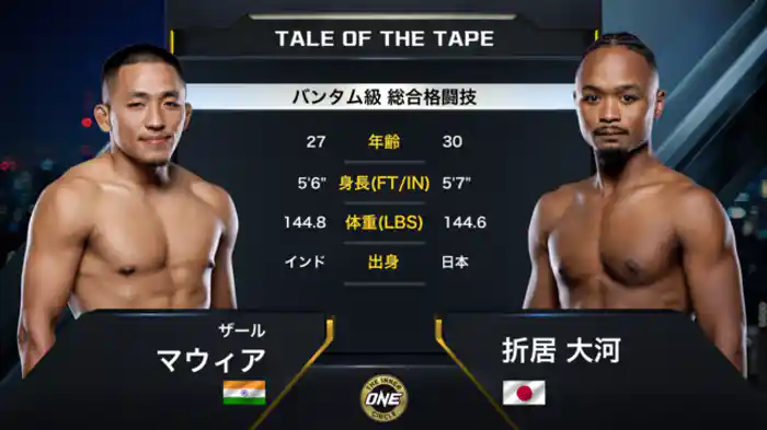 ザール・マウィア vs. 折居 大河