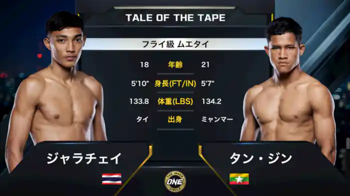 ジャラチェイ vs. タン・ジン