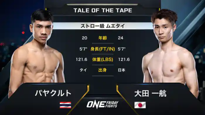 パヤクルト vs. 大田 一航