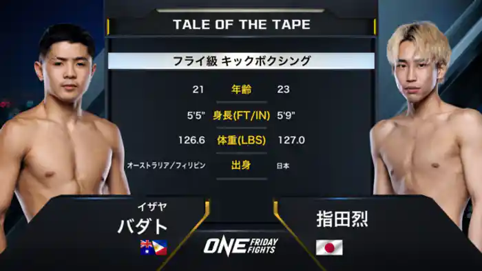 イザヤ・バダト vs. 指田烈