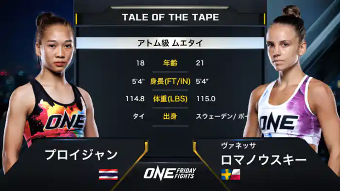 プロイジャン vs. ヴァネッサ・ロマノウスキー