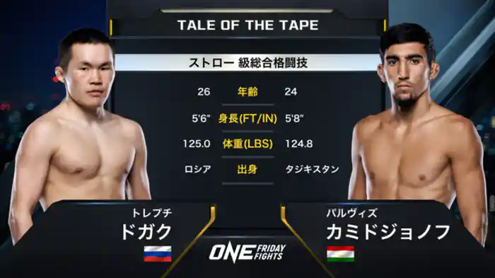 トレプチ・ドガク vs. パルヴィズ・カミドジョノフ