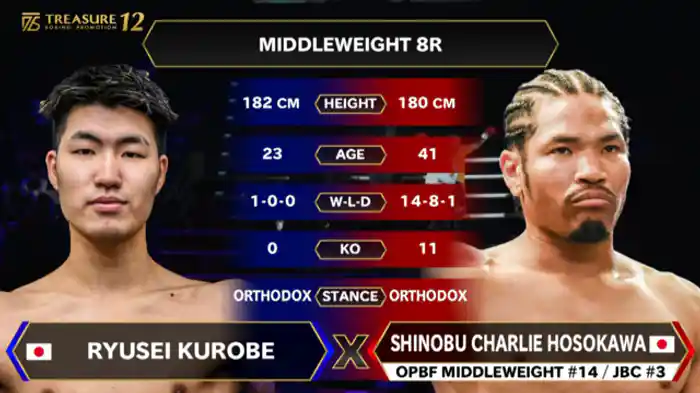 細川チャーリー忍 vs. 黒部 竜聖