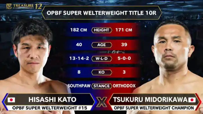 緑川 創 vs. 加藤 寿