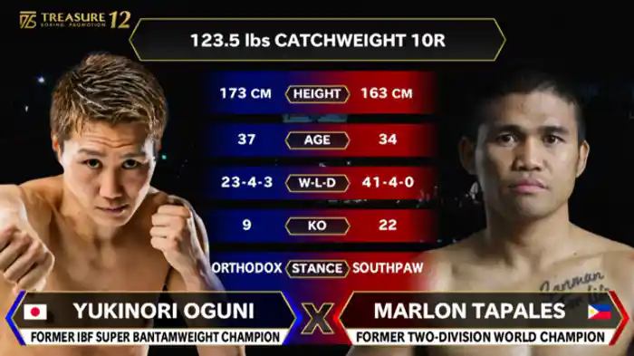 マーロン・タパレス vs. 小國 以載
