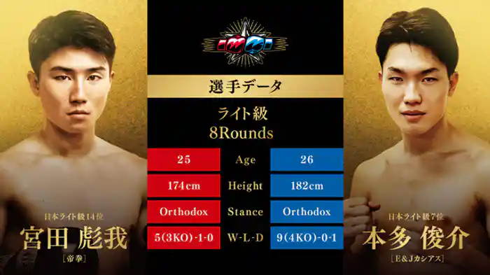 宮田 彪我 vs. 本多 俊介