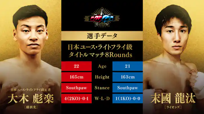 大木 彪楽 vs. 末國 龍汰