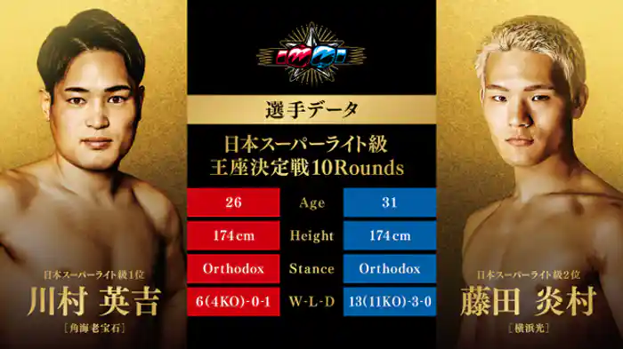 川村 英吉 vs.藤田 炎村