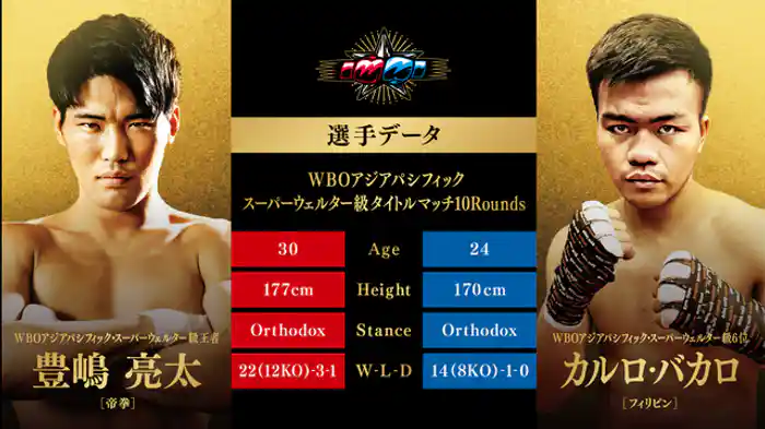 豊嶋 亮太 vs. カルロ・バカロ