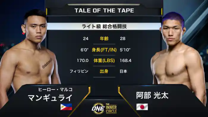 ヒーロー・マルコ・マンギュライ vs. 阿部 光太