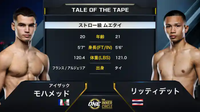 アイザック・モハメッド vs. リッティデット