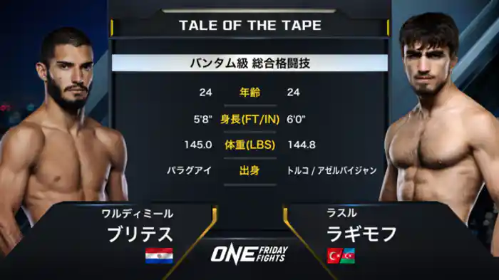 ワルディミール・ブリテス vs. ラスル・ラギモフ