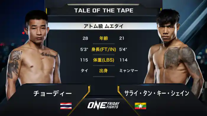 チョーディー vs. サライ・タン・キー・シェイン