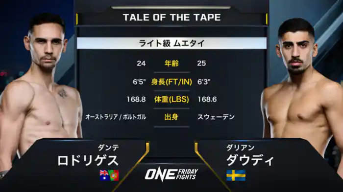 ダンテ・ロドリゲス vs. ダリアン・ダウディ