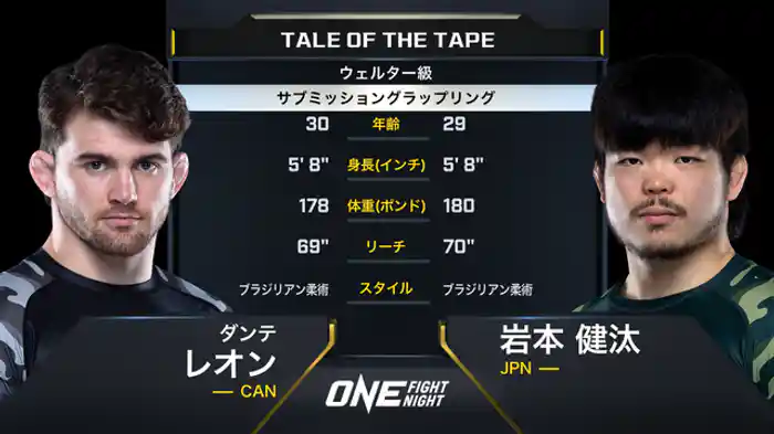 ダンテ・レオン vs. 岩本 健汰