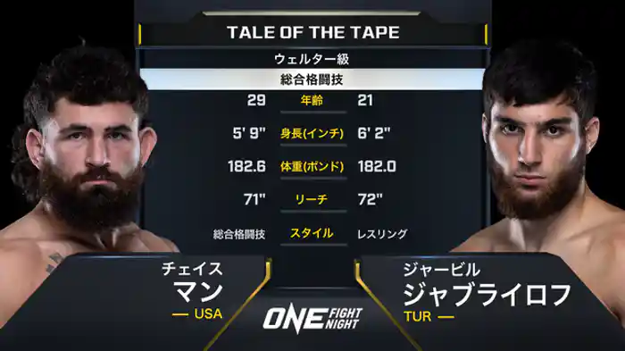 チェイス・マン vs. ジャービル・ジャブライロフ