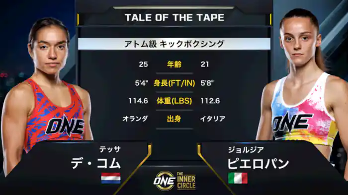 テッサ・デ・コム vs. ジョルジア・ピエロパン