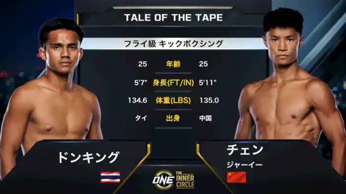 ドンキング vs. チェン・ジャーイー