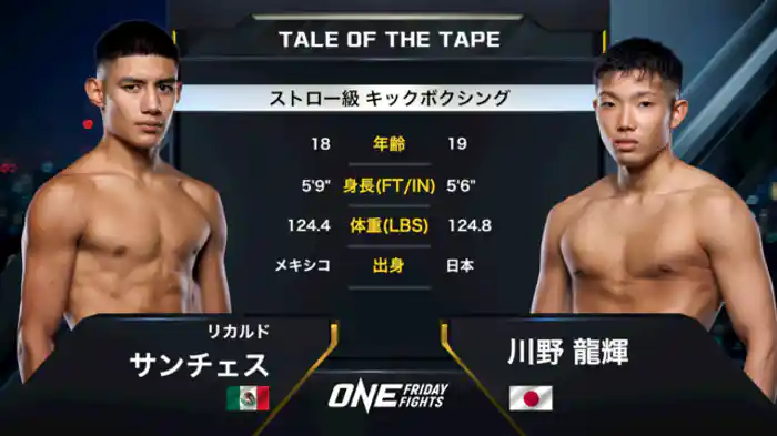 リカルド・サンチェス vs. 川野龍輝