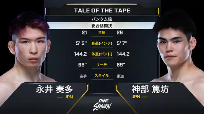 永井奏多 vs. 神部篤坊