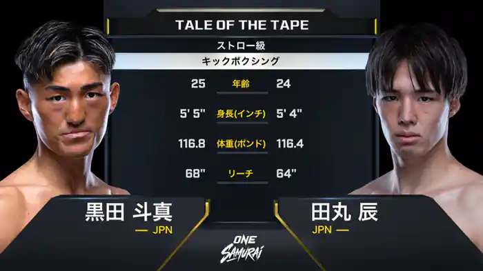 黒田斗真 vs. 田丸辰