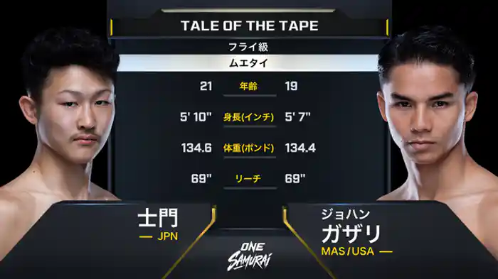 士門 vs. ジョハン・ガザリ