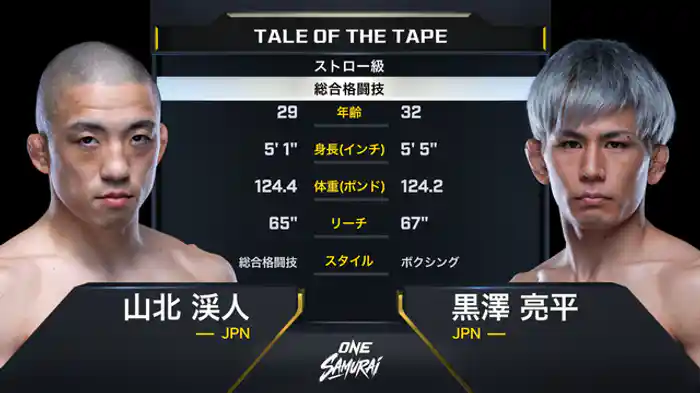 山北渓人 vs. 黒澤亮平
