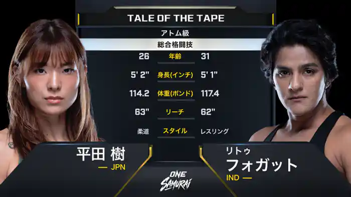 平田樹 vs. リトゥ・フォガット