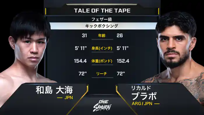 和島大海 vs. リカルド・ブラボ