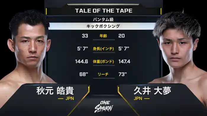 秋元皓貴 vs. 久井大夢