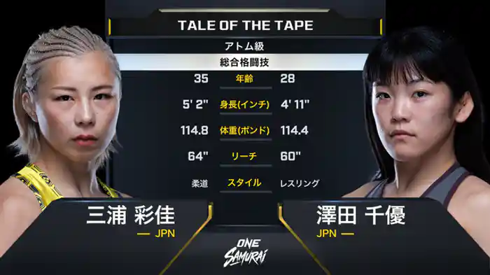 三浦彩佳 vs. 澤田千優