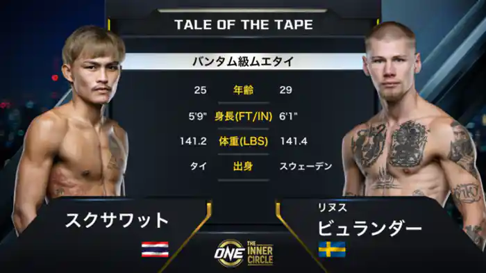 スクサワット vs. リヌス・ビュランダー