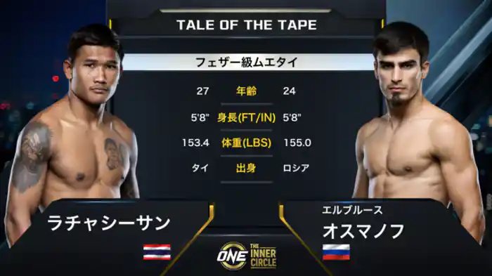 ラチャシーサン vs. エルブルース・オスマノフ
