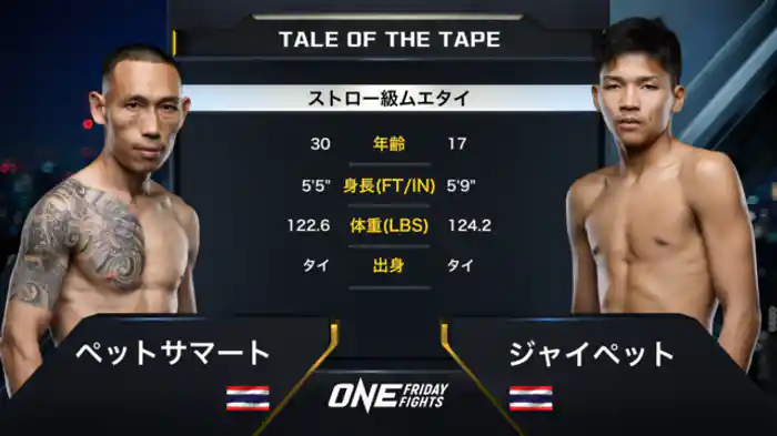 ペットサマート vs. ジャイペット