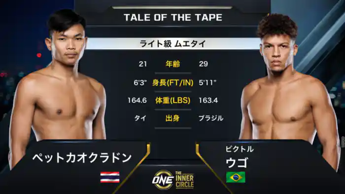 ペットカオクラドン vs. ビクトル・ウゴ