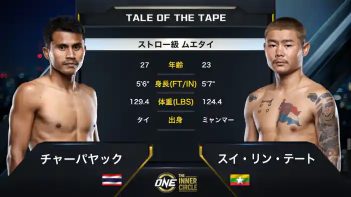 チャーパヤック vs. スイ・リン・テート