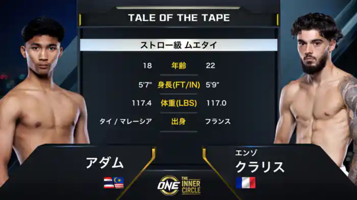 アダム vs. エンゾ・クラリス