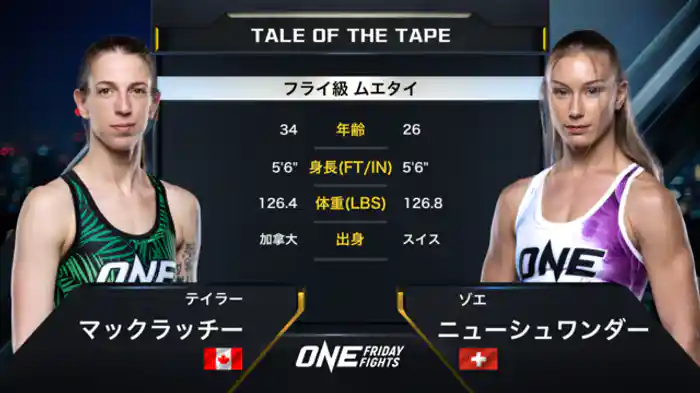 テイラー・マックラッチー vs. ゾエ・ニューシュワンダー