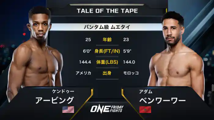 ケンドゥー・アービング vs. アダム・ベンワーワー