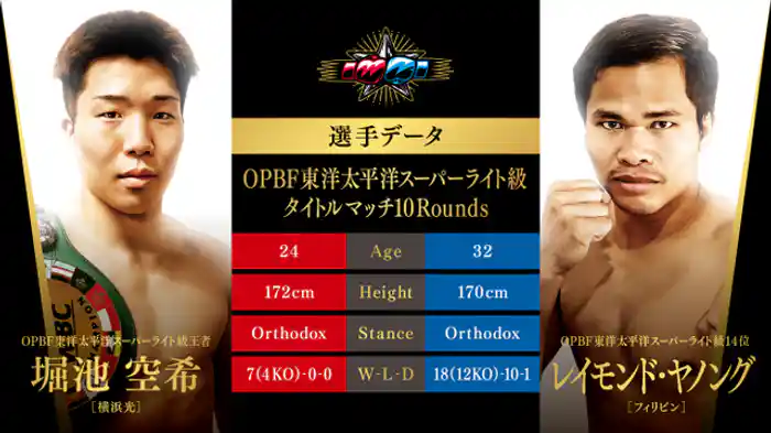 堀池空希 vs. レイモンド・ヤノング
