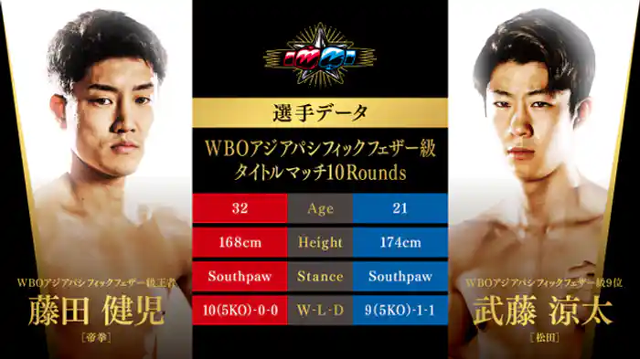 藤田健児 vs. 武藤涼太