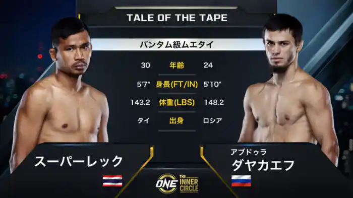 スーパーレック vs. アブドゥラ・ダヤカエフ