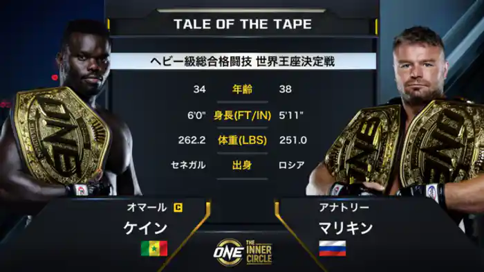 オマール・ケイン vs. アナトリー・マリキン